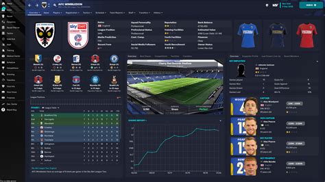 football manager 2023 database mods